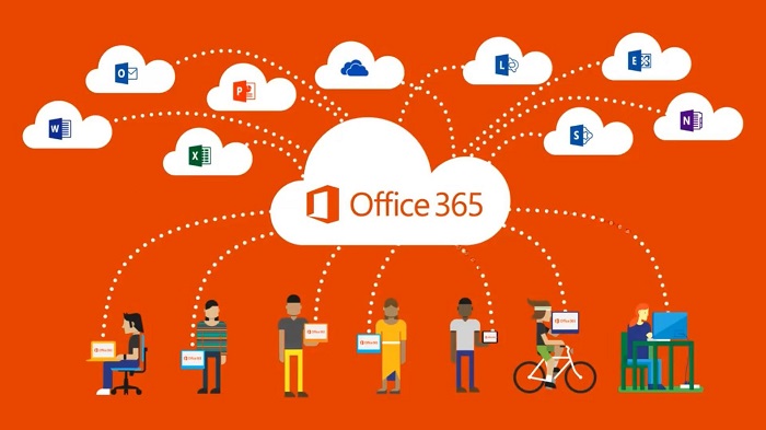 Via Microsoft Office 365 Support Assign admin roles in Office 365
