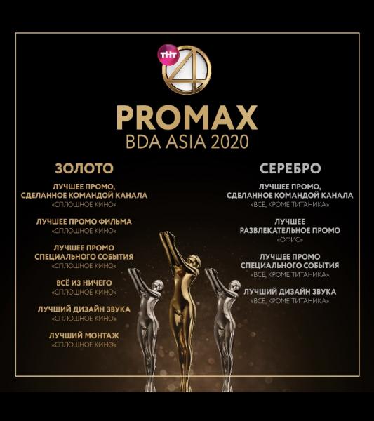ТНТ4 вновь стал лучшим среди российских телеканалов на Promax Asia Awards 2020!