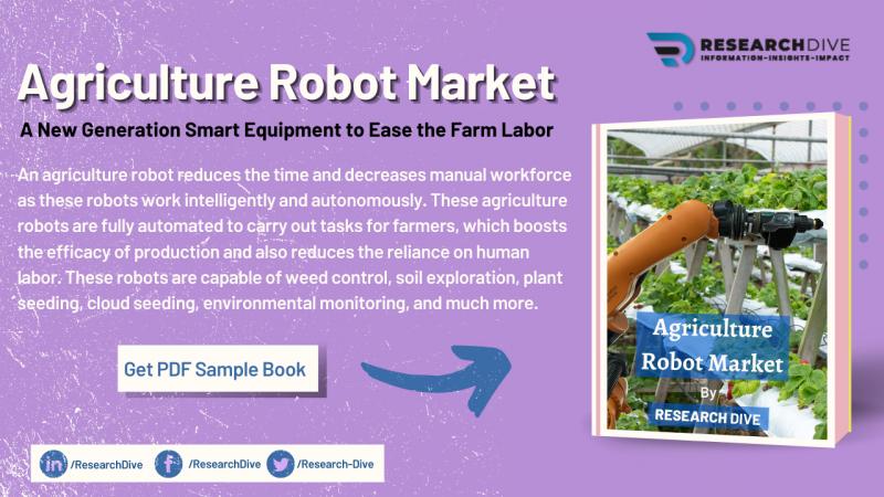 Global Agriculture Robot Market 2020 Produced CAGR Value in Demand By 2026