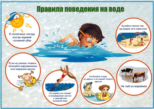 Правила поведения на водных объектах с детьми