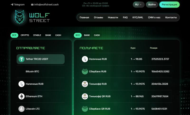 Эксперты Wolfstreet.cash рассказали о мерах для защиты своих криптоактивов